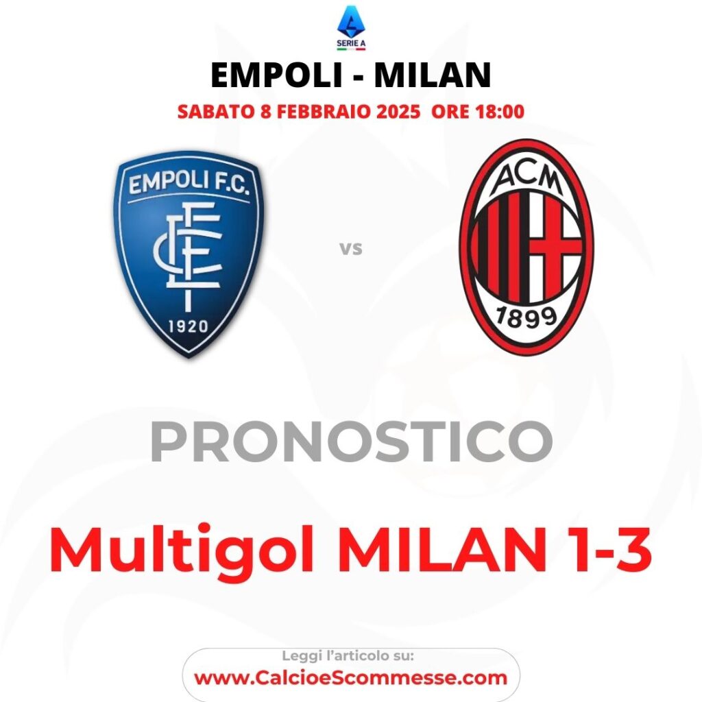 PRONOSTICO SERIE A: EMPOLI - MILAN DELL'8 FEBBRAIO 2025