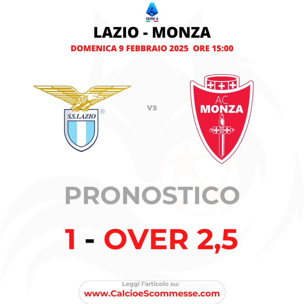 Pronostico Serie A Lazio Monza del 9 febbraio 2025