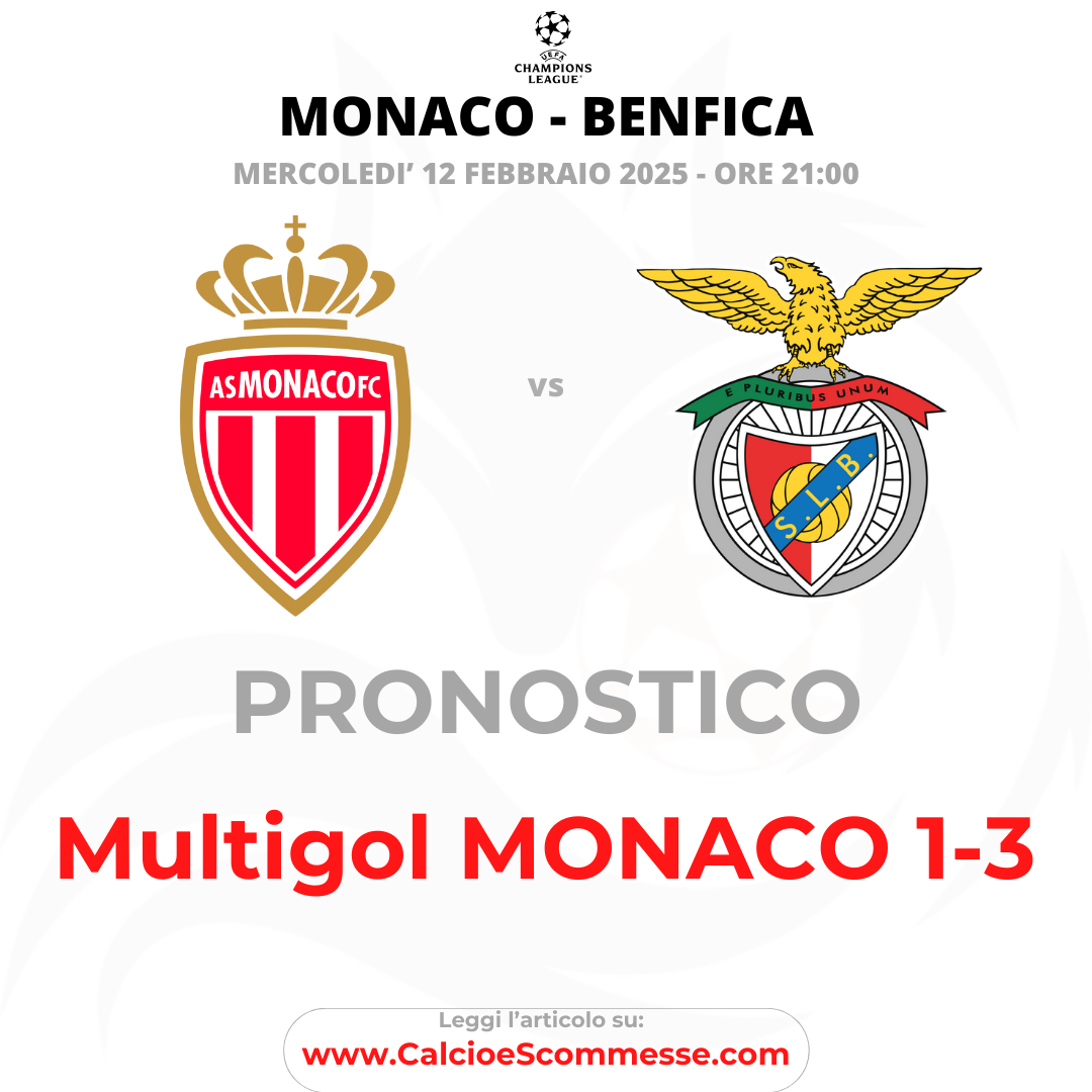 Pronostico Champions League MONACO - BENFICA del 12 febbraio 2025