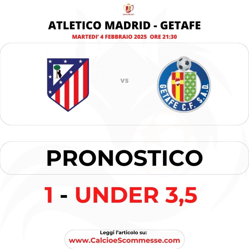 Atletico Madrid - Getafe Coppa del Re