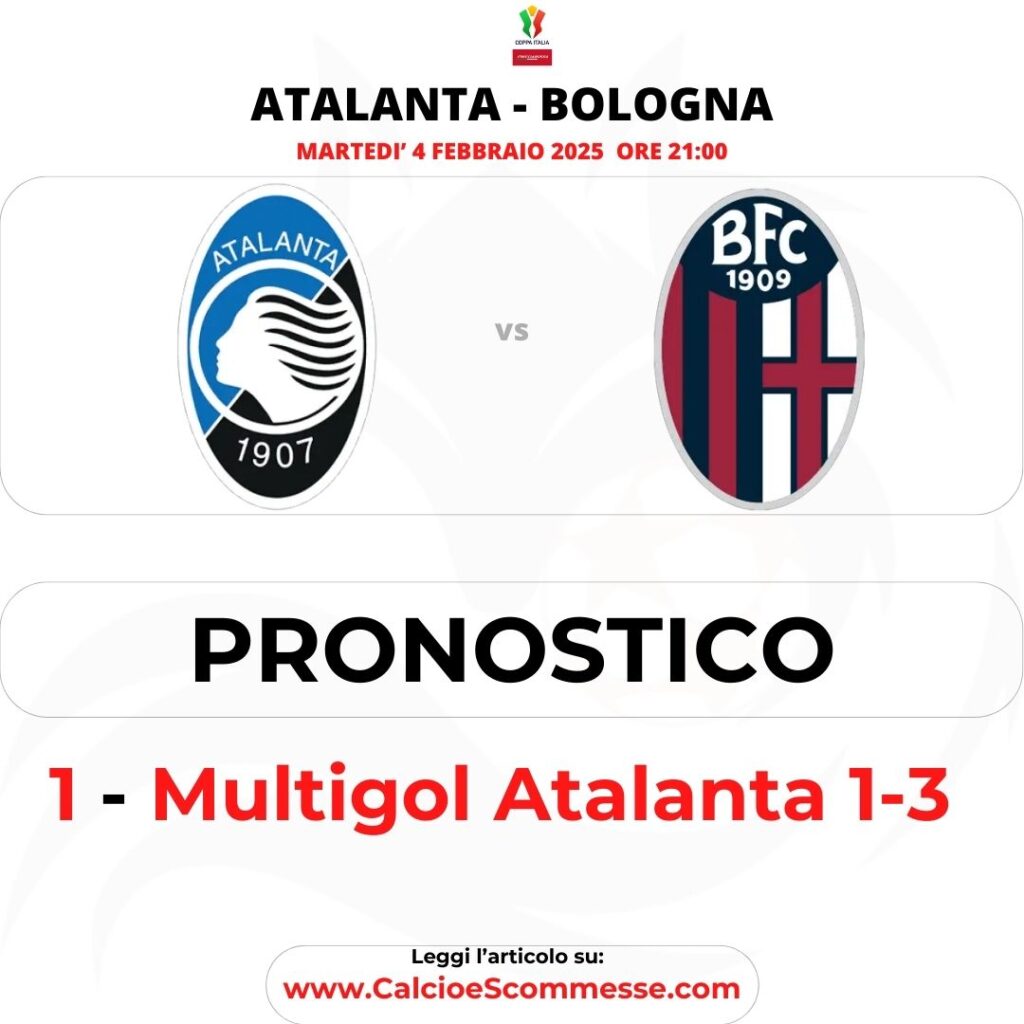 pronostico atalanta bologna